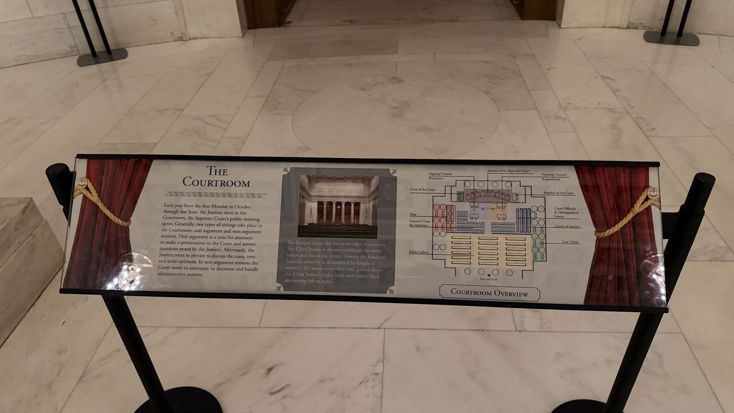 The Supreme Court of the United States courtroom layout
